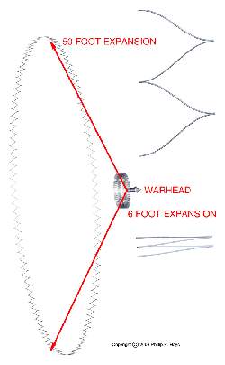 CR warhead exploding